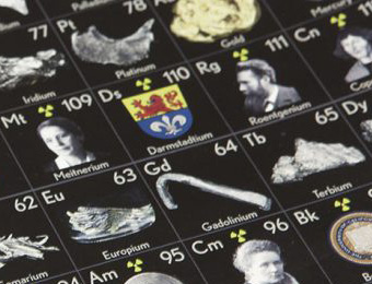 Image of an illustrated periodic table