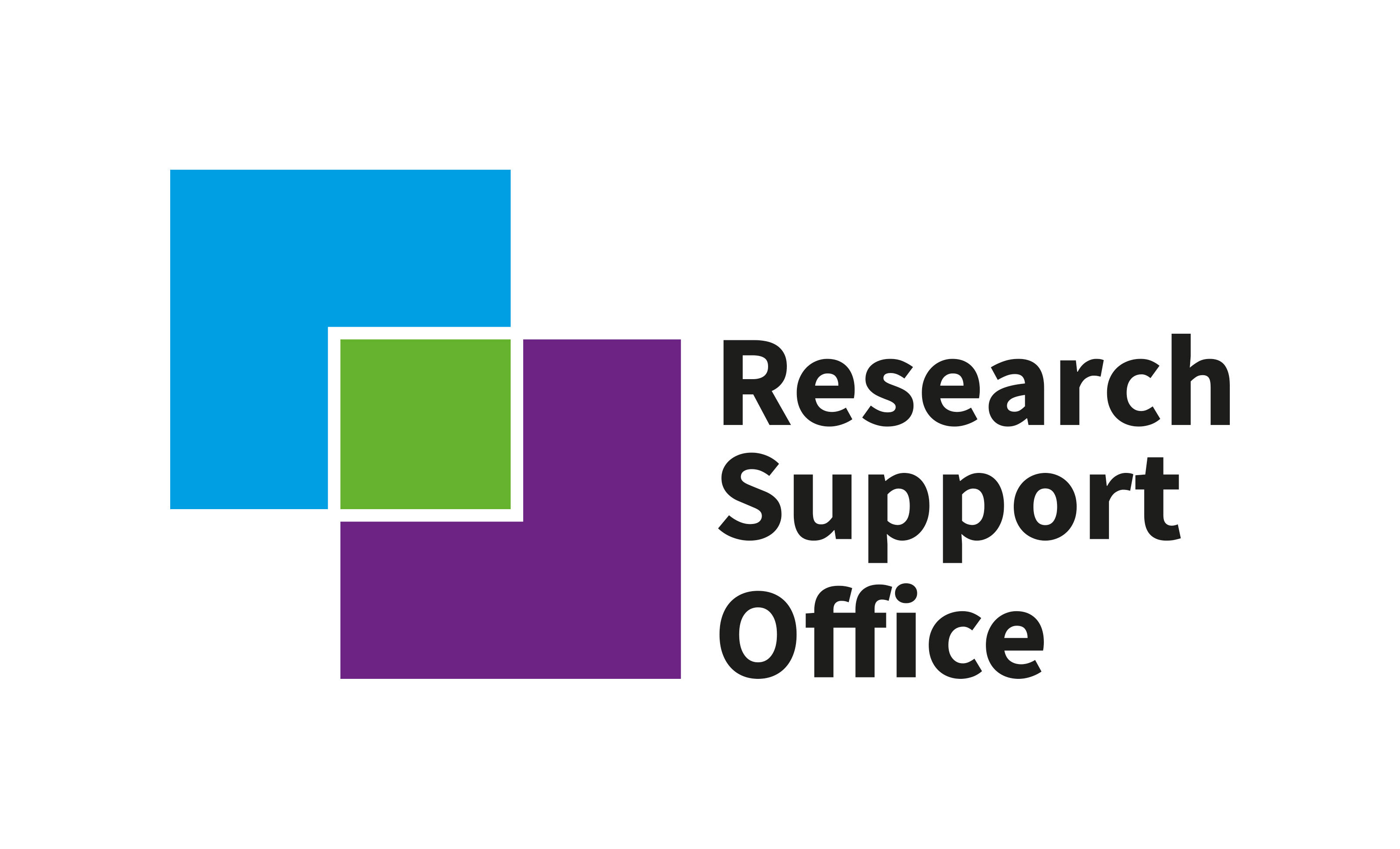 nuclear waste services research support office
